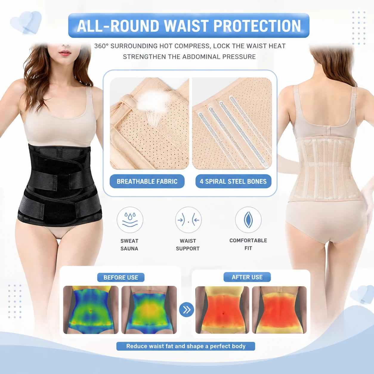 3-in-1 Postpartum Recovery Belt | Belly, Waist & Pelvic Support Wrap